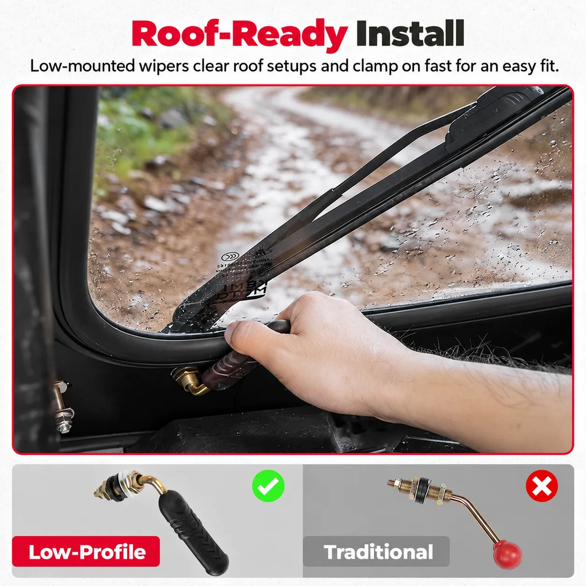 Built Around Your RZR Setup