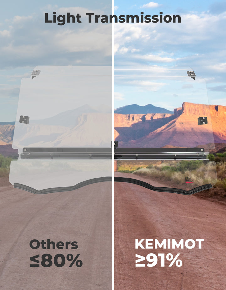 Flip Windshield for Can-Am Commander 800 / 1000 2011-2020 - Kemimoto