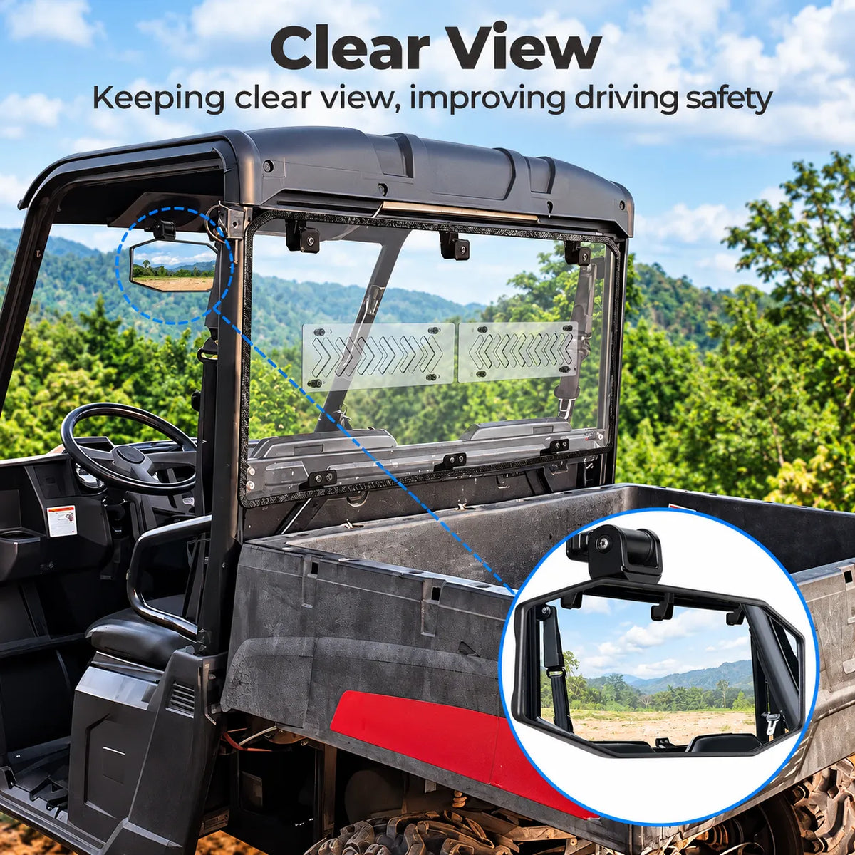 Coverage with the View Intact