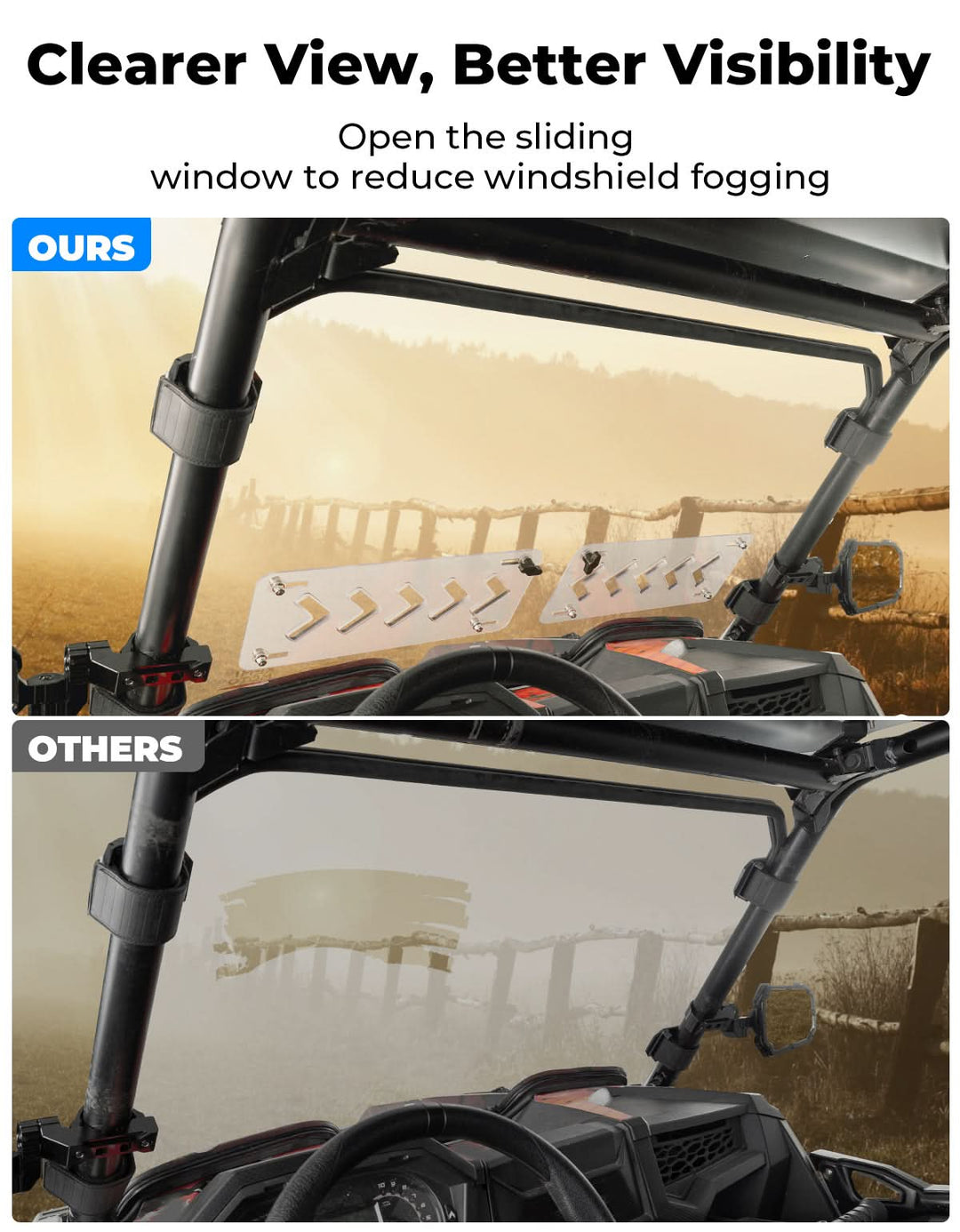 Front Windshield 2-IN-1 Vented for Polaris RZR XP 1000 / RZR XP Turbo 2019-2023 - Kemimoto