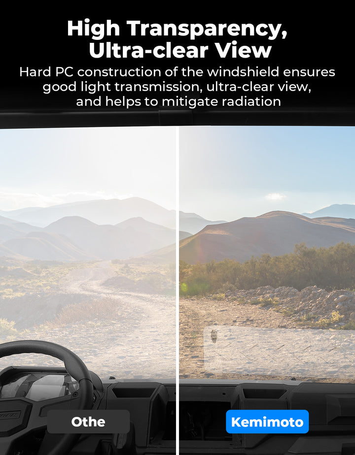 2-in-1 Vented Front Windshield for Polaris Ranger Midsize 570 500 2015-2022 - Kemimoto