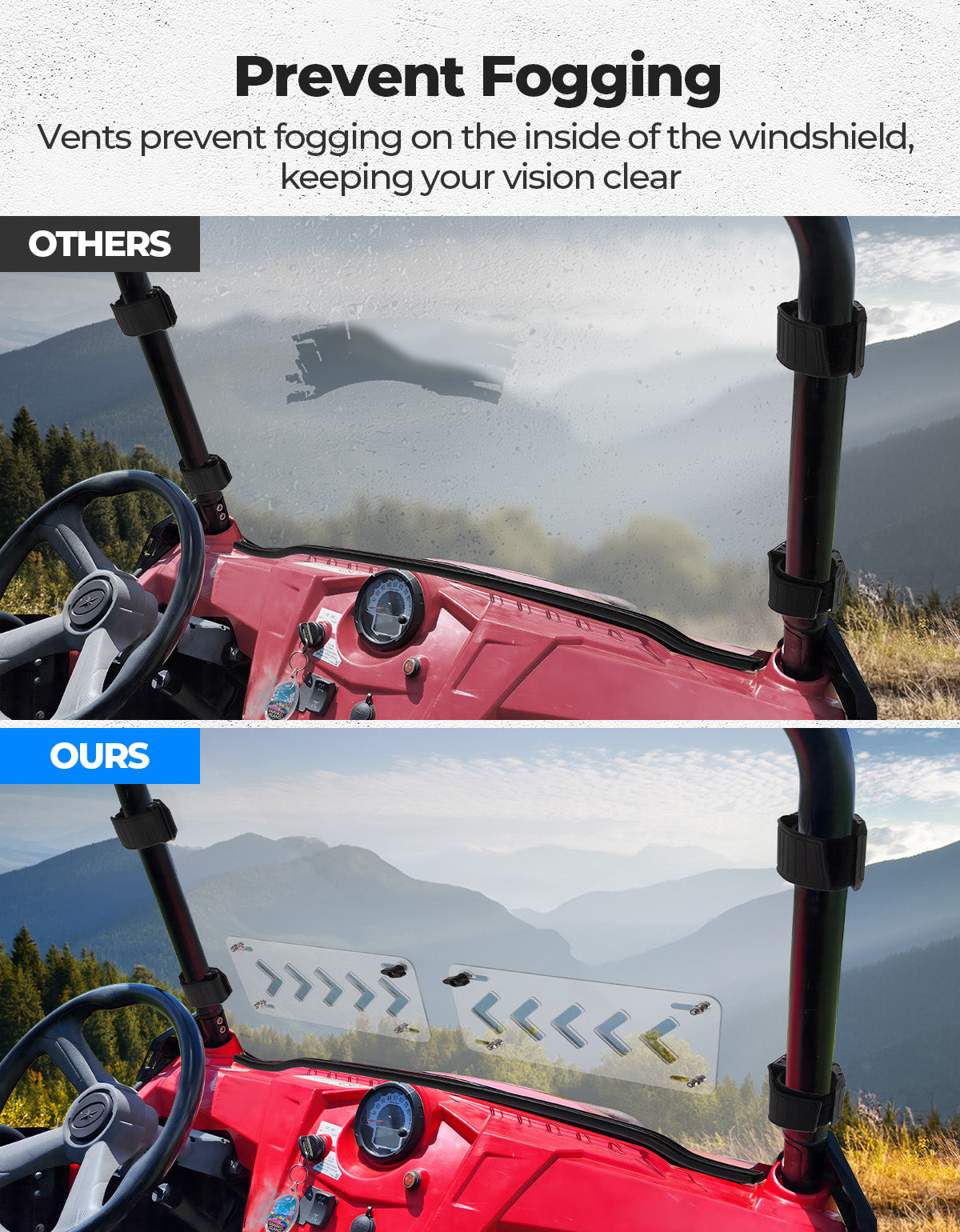 Front 2-IN-1 Vented Windshield for Polaris RZR 800/S800/4 800/XP 900/RZR 570 - Kemimoto