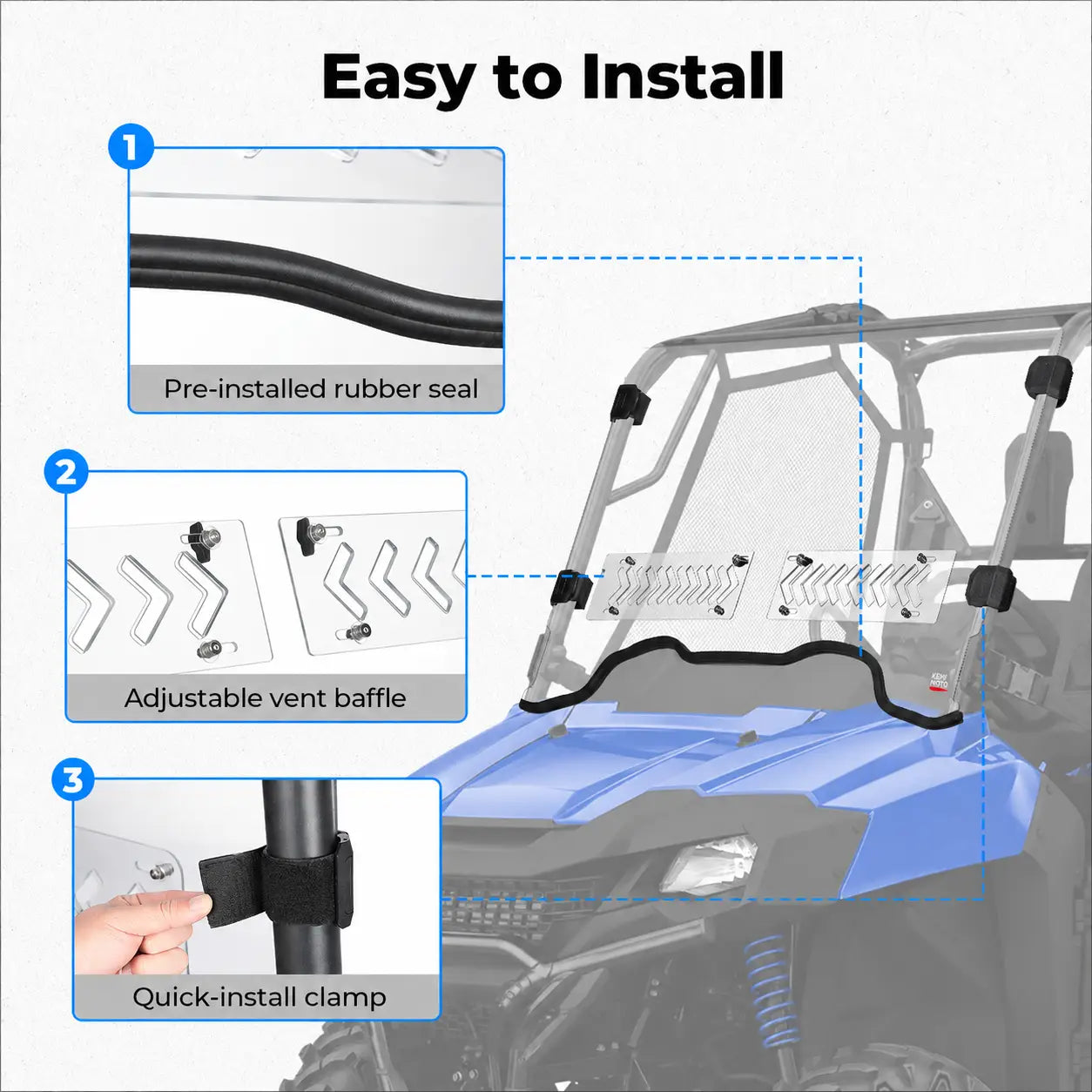 Simpler Mounting for a Faster Upgrade