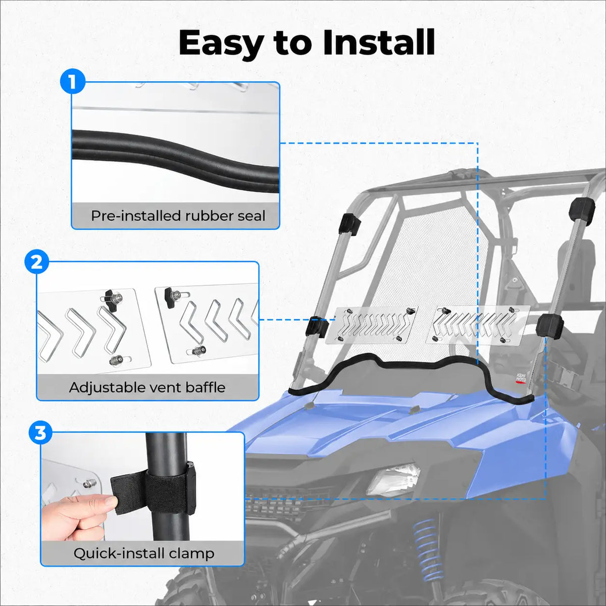 Simpler Mounting for a Faster Upgrade