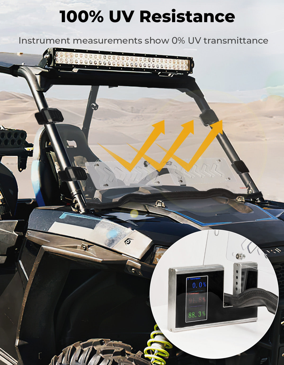 Front Windshield Vented Pre-Installed Rubber Strip for Polaris RZR XP 1000 / RZR 900 - Kemimoto