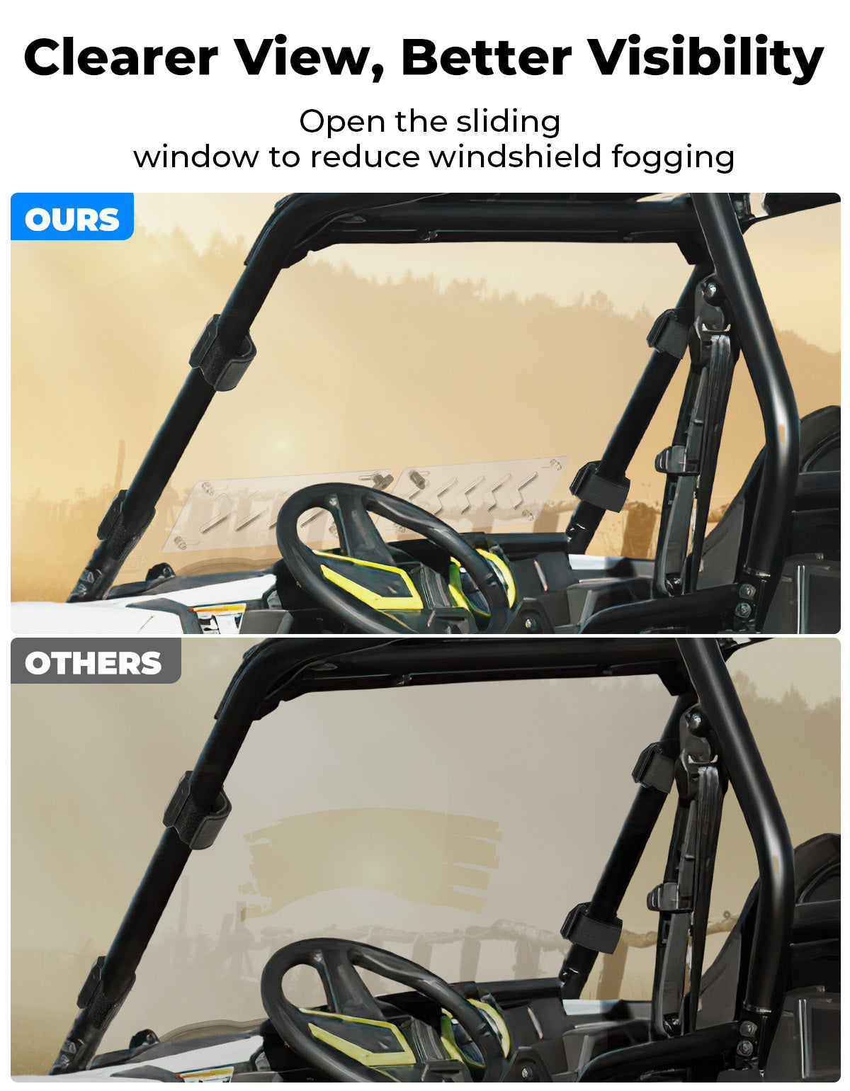 Front Windshield Vented Pre-Installed Rubber Strip for Polaris RZR XP 1000 / RZR 900 - Kemimoto