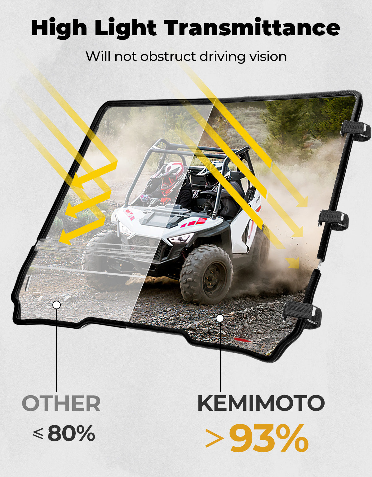 Polaris RZR 200 Windshield – Kemimoto