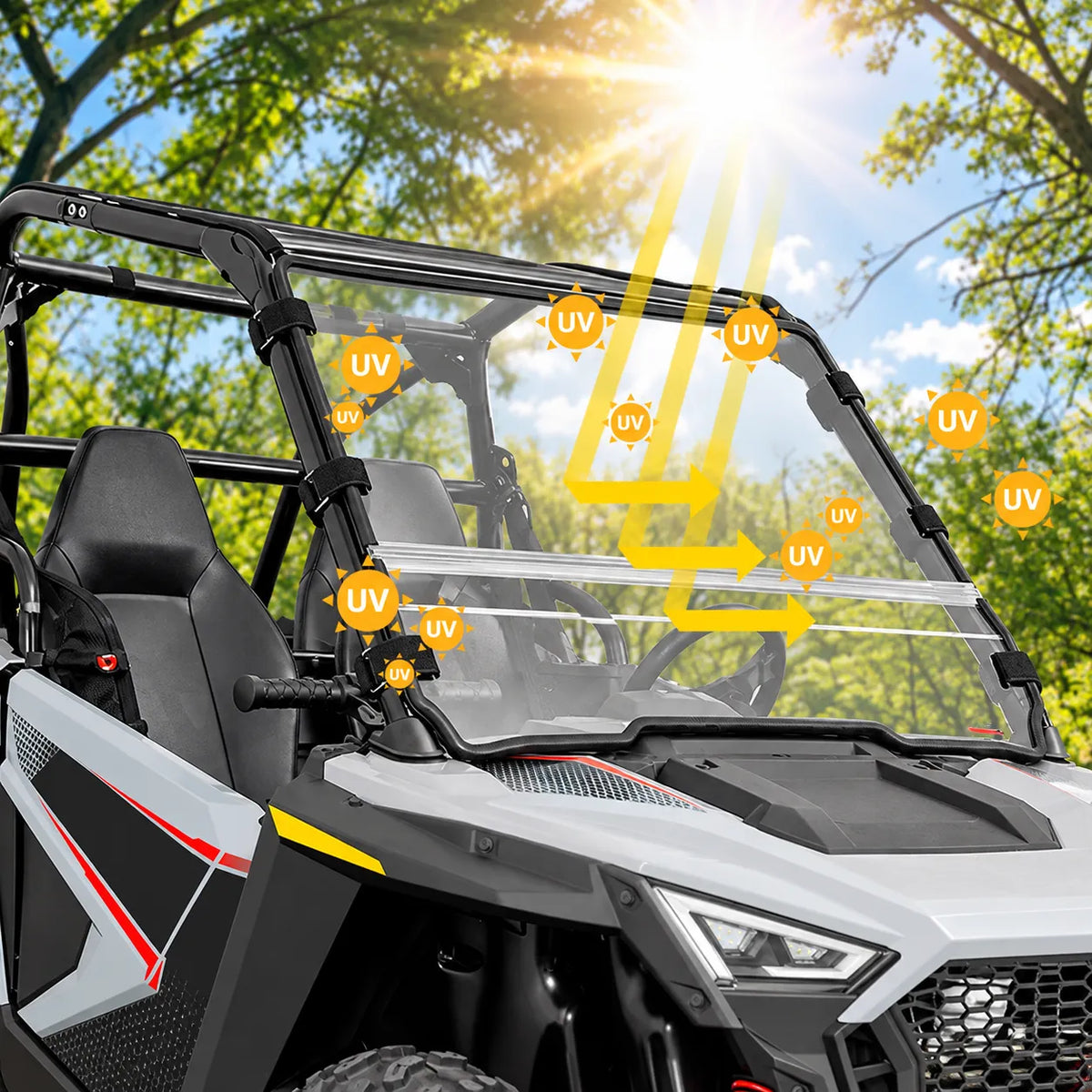 Open terrain receives added UV screening