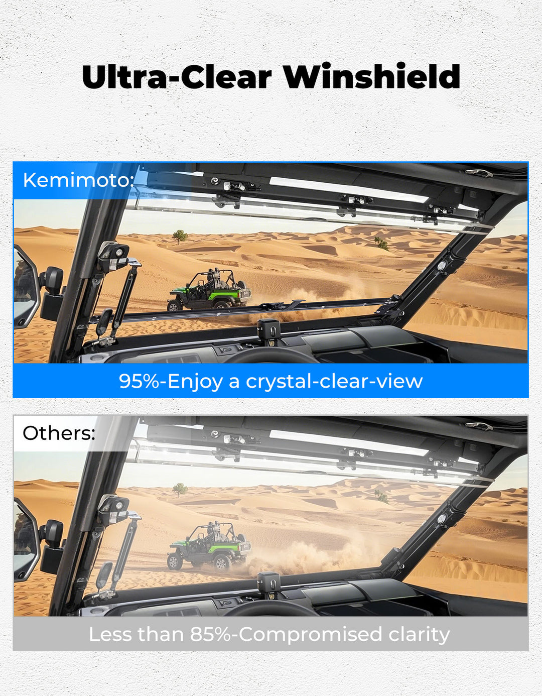 Flip Windshield for John Deere Gator - Kemimoto