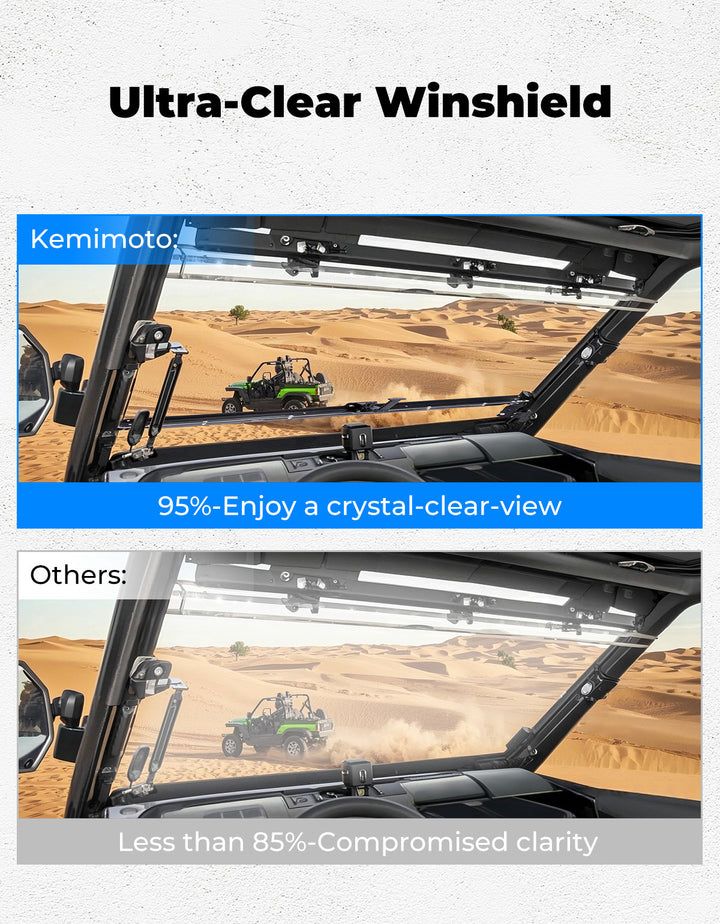 Flip Windshield for John Deere Gator - Kemimoto