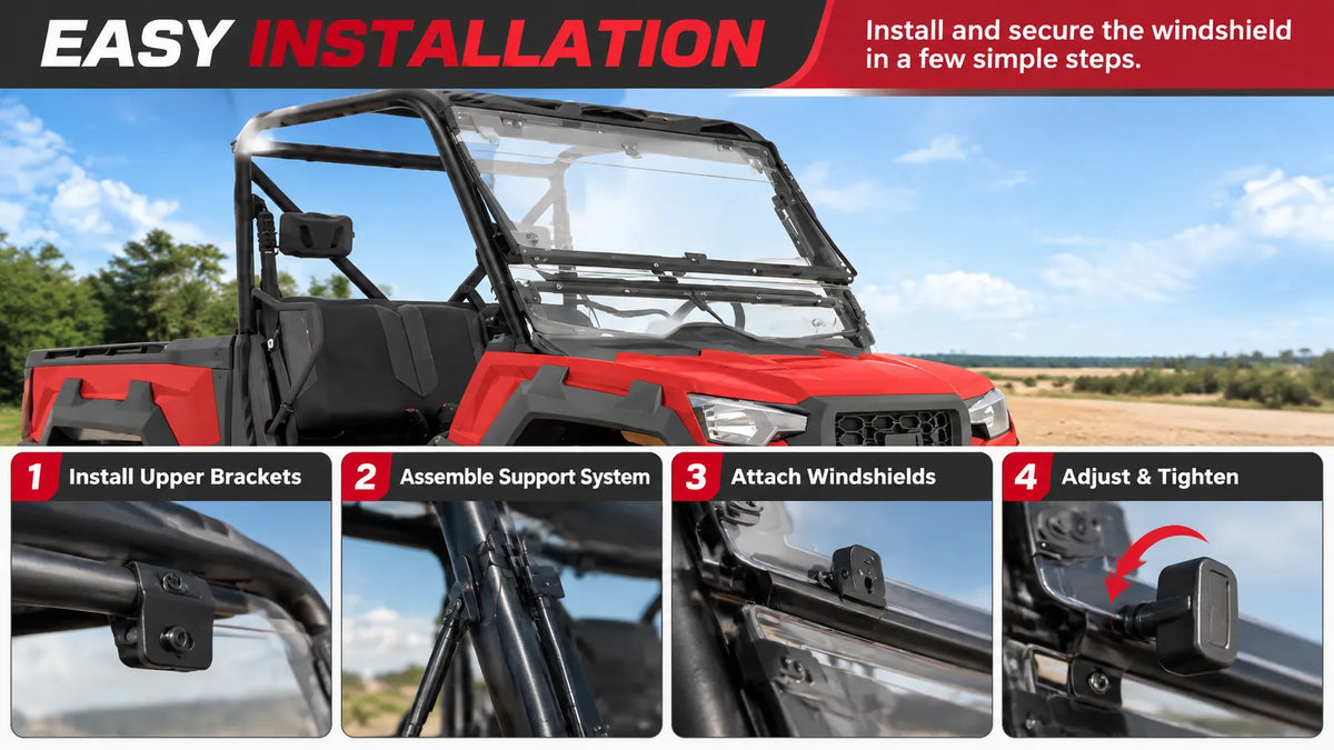 Installation Overview