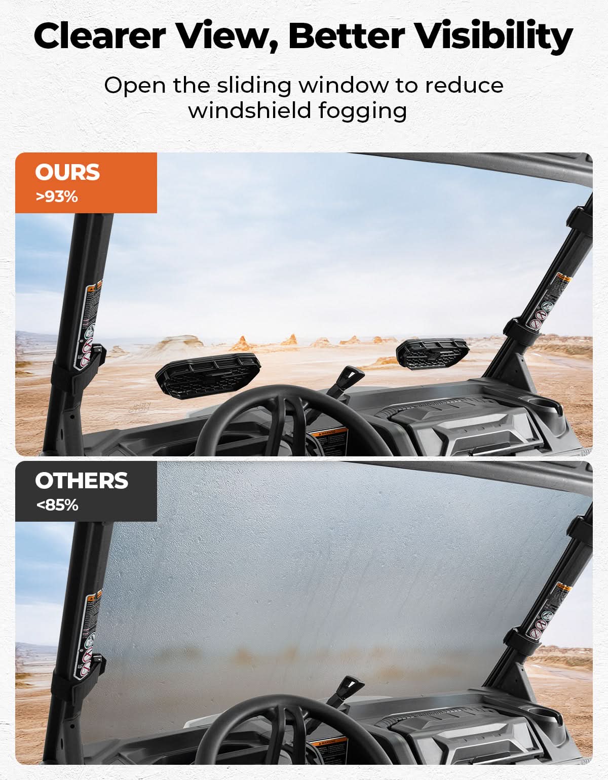 Vented Front Windshield for Can-Am Defender HD5/HD8/HD10/MAX（2016-2025） - Kemimoto