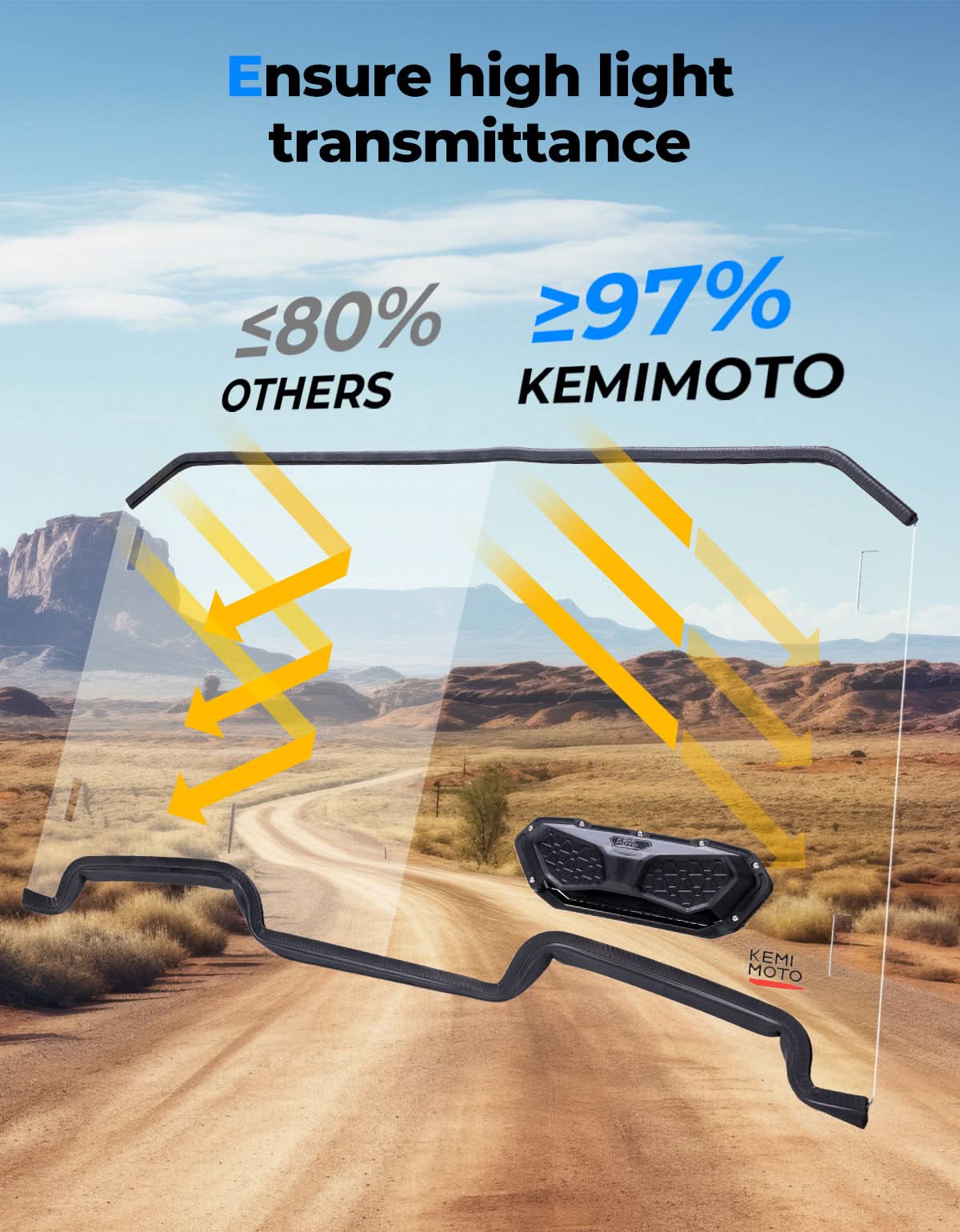 UTV Vent Windshield for Polaris RZR XP 1000 / XP 4 1000 / XP Turbo / XP 4 Turbo - Kemimoto
