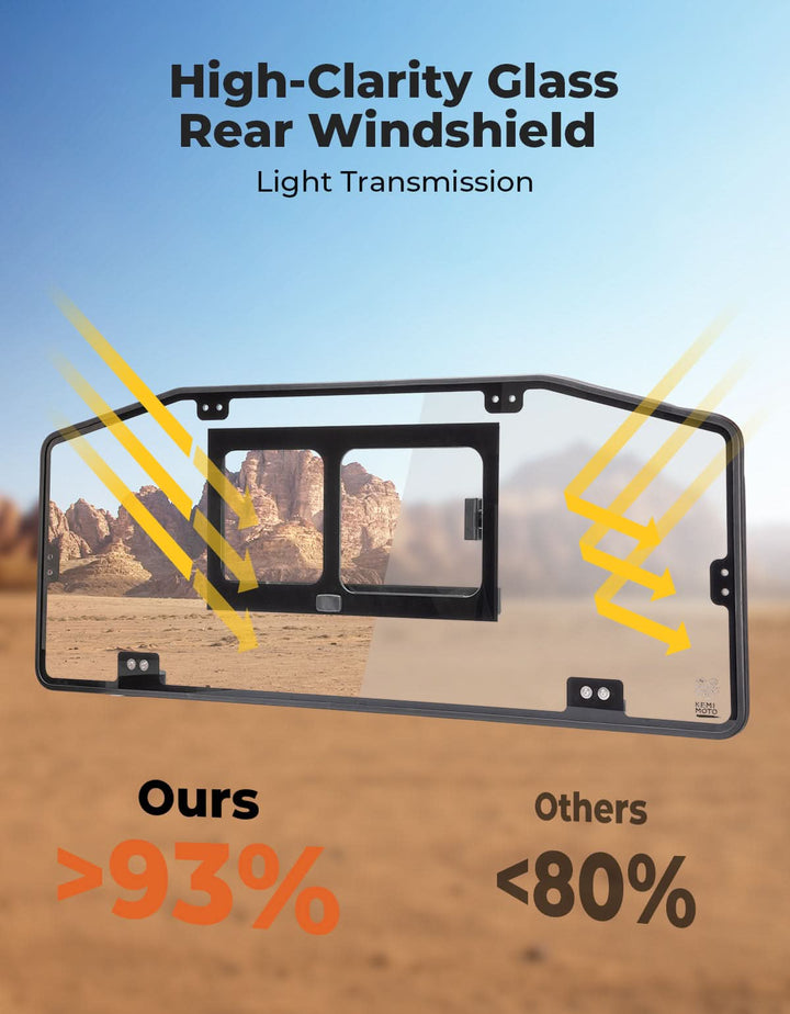 Glass Rear Windshield with Sliding Window for Can-Am Defender & Defender Max HD5/HD8/HD10 (2016–2025) – 5MM DOT Laminated Safety Glass, Scratch-Resistant - Kemimoto