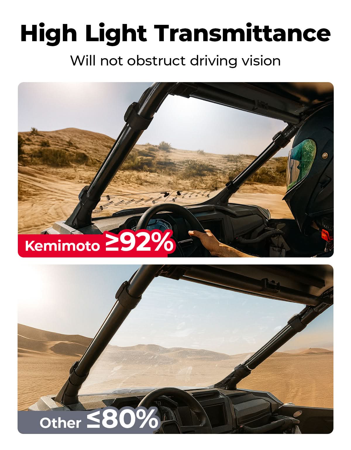 2026 Polaris RZR PRO XP Windshield – Kemimoto
