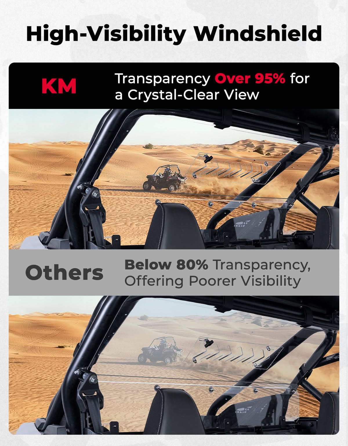 2025+ Polaris RZR PRO XP Rear Windshield – Kemimoto