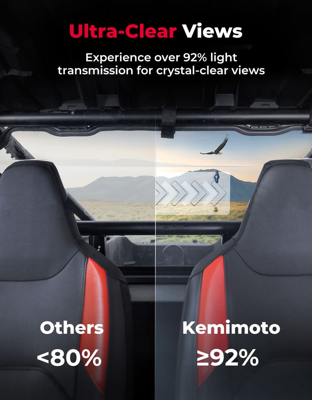 UTV Sliding Vented Clear Rear Windshield for 2024+ Polaris RZR XP 1000 / RZR XP4 1000 - Kemimoto
