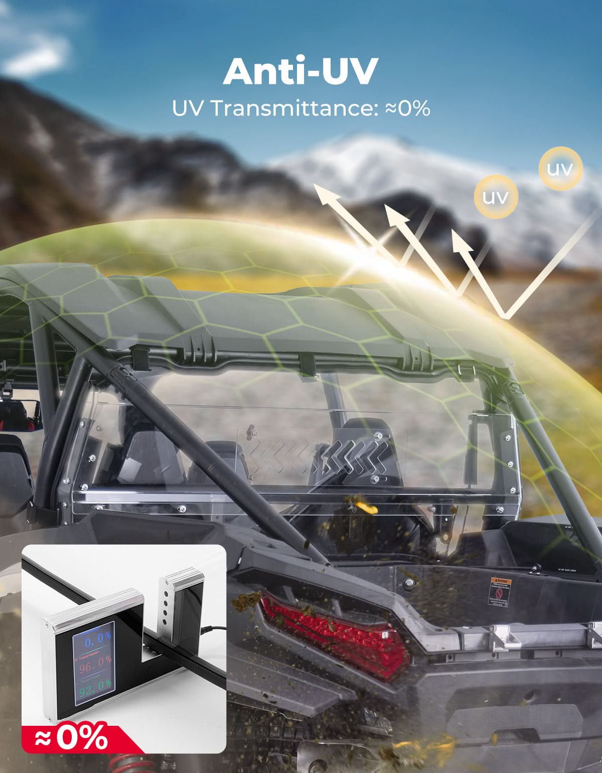 UTV Sliding Vented Clear Rear Windshield for 2024+ Polaris RZR XP