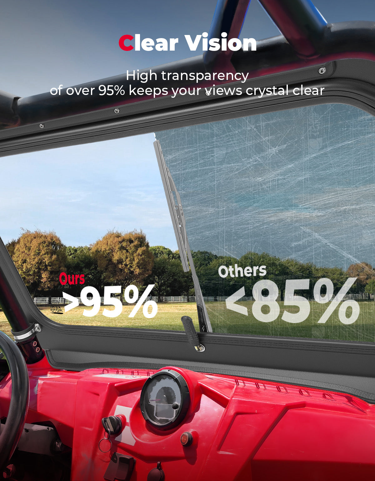 Full Front Windshield with Manual Wiper for Polaris RZR 570/800/XP 900 (2008-2014) - Kemimoto