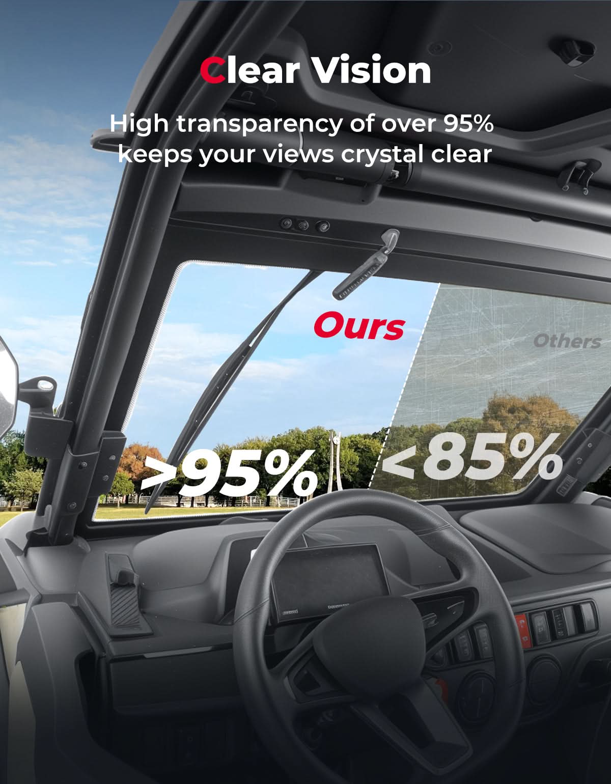 UTV Glass Windshield with Wiper For CFMOTO ZForce 950| ZForce 800（2023+） - Kemimoto