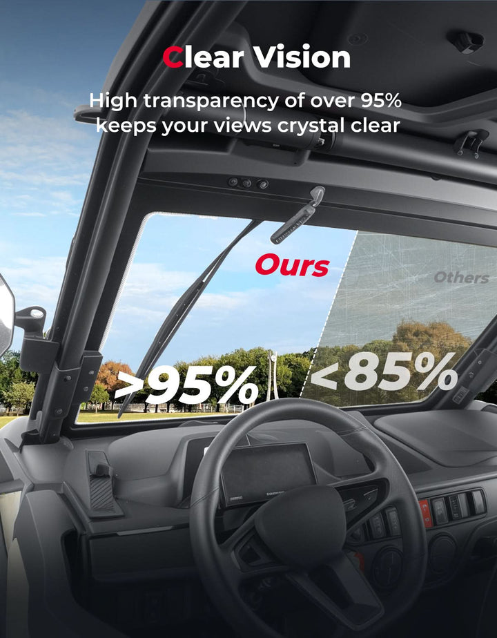 UTV Glass Windshield with Wiper For CFMOTO ZForce 950| ZForce 800（2023+）