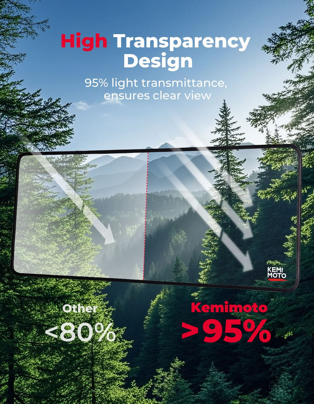 2-in-1 Vented Rear Windshield for CFMOTO UFORCE U10 Pro|XL - Kemimoto