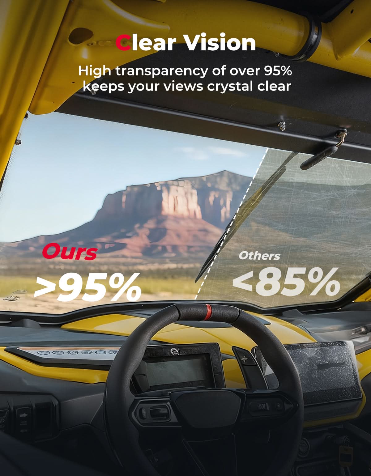 Full Glass Windshield for Can-Am Maverick R / RS / Max with Wiper