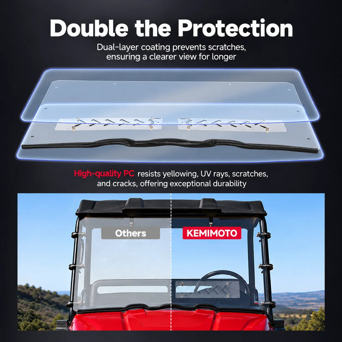 Tough Enough for Daily Use