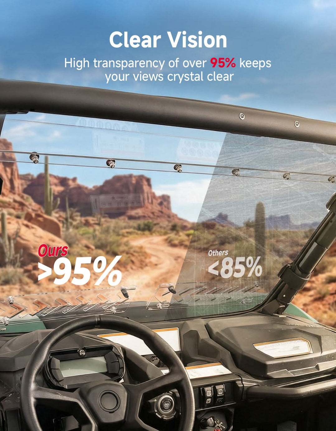 Vented Full Windshield For Can-Am Commander Maverick Sport Trail  (2018–2026) - Kemimoto