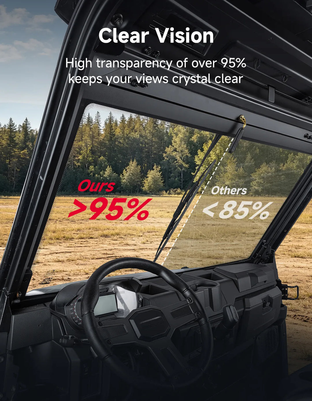 UTV 7MM Laminated Glass Windshield with Manual Wipers for Polaris Ranger 1000 / XP 1000 / 900 / XP 900 & Crew Models