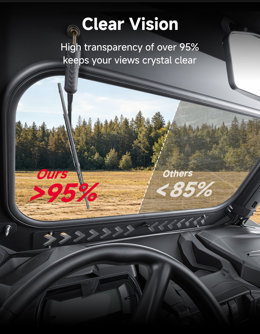 Glass Windshield for 2021–2026 Can-Am Commander & Commander MAX