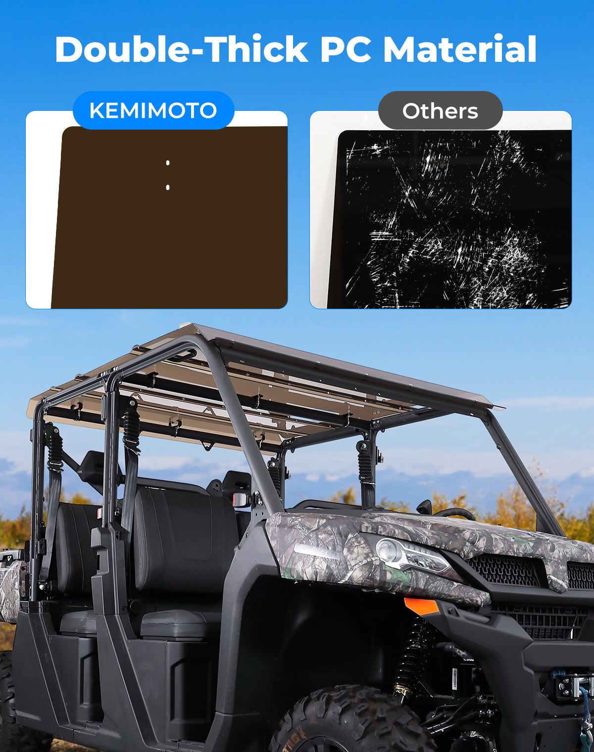 Hard Roof Top for CFMOTO UForce 1000XL 2022+ - Kemimoto