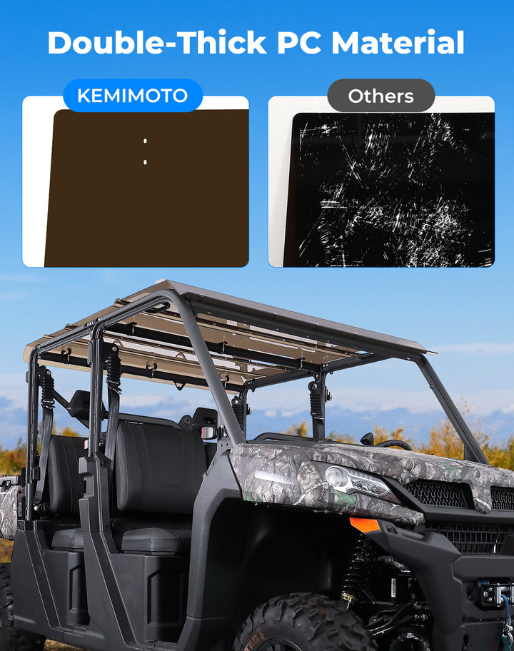 Hard Roof Top for CFMOTO UForce 1000XL 2022+ - Kemimoto