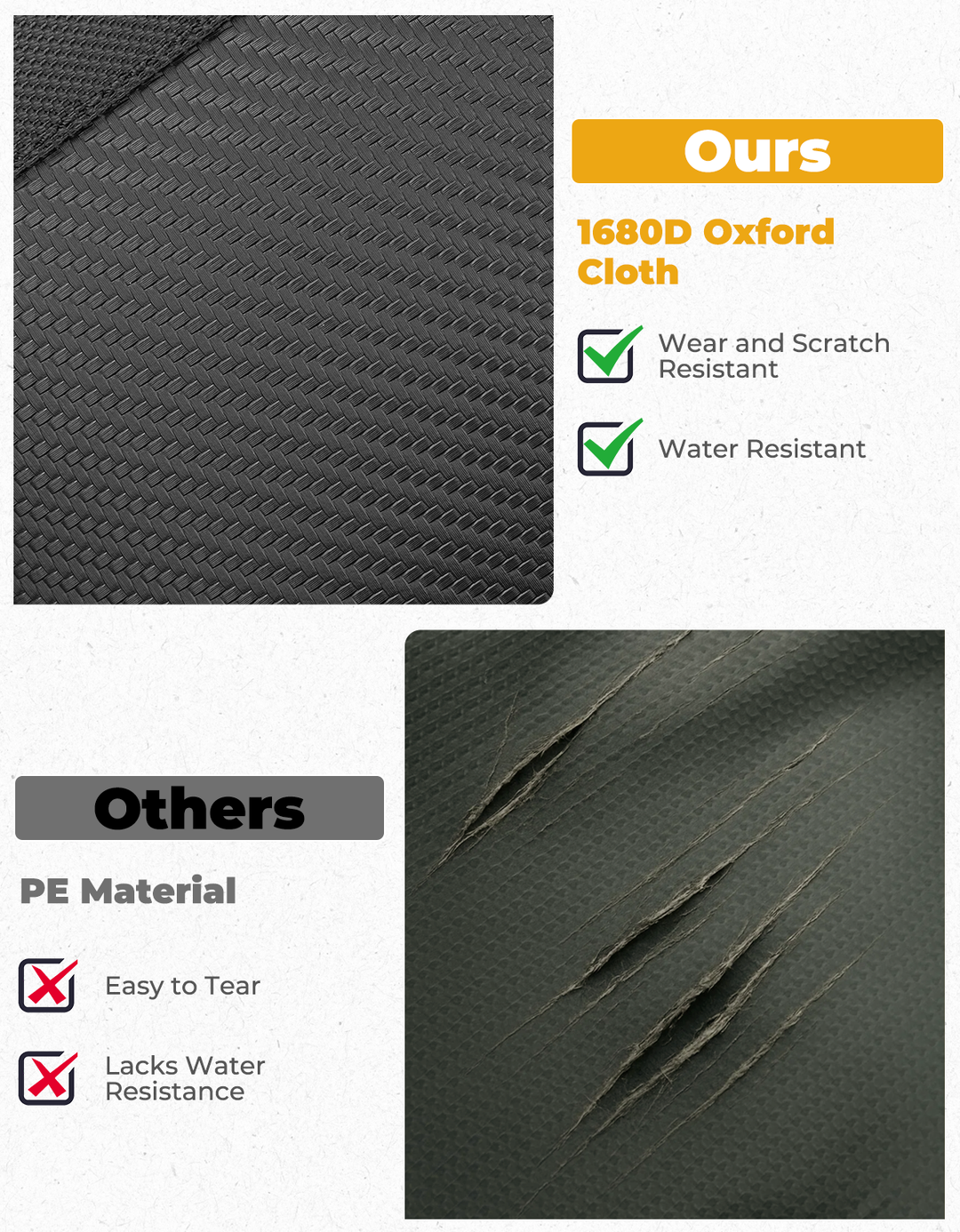 Comparison of 1680D Oxford cloth and PE material of storage bag