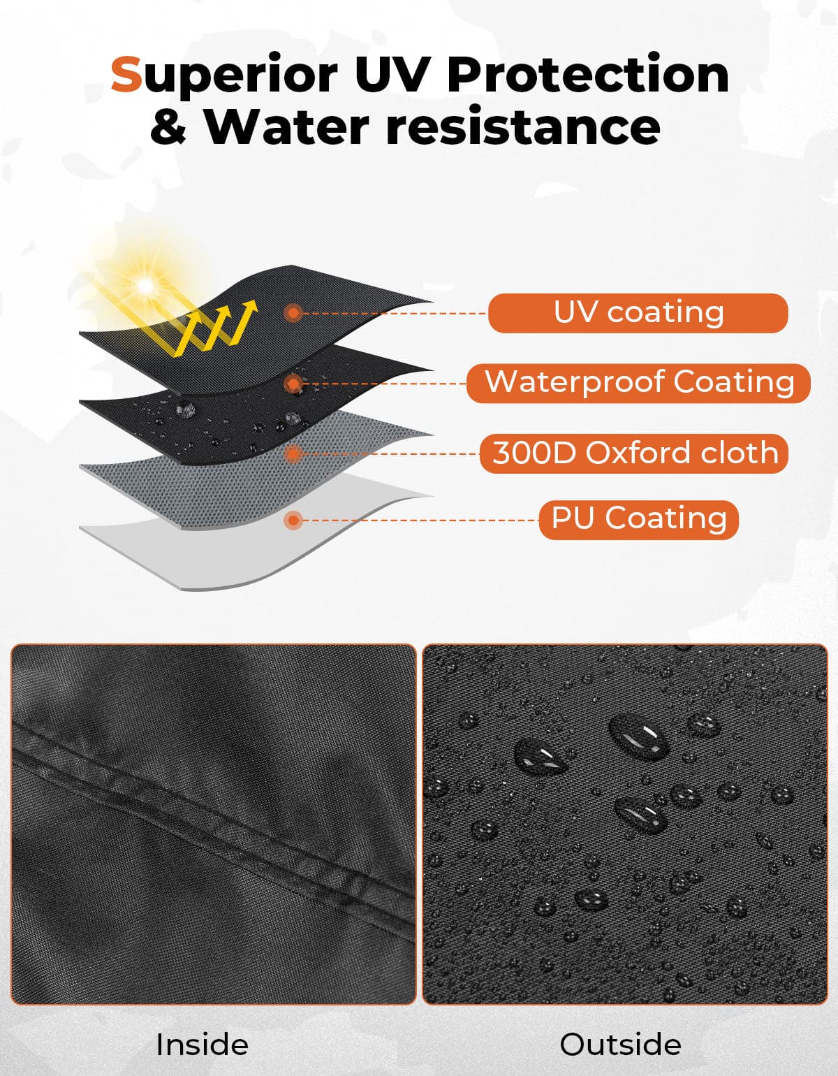 ATV Heavy Duty Cover for Polaris Sportsman | Outlander | CFORCE | Brute - Kemimoto