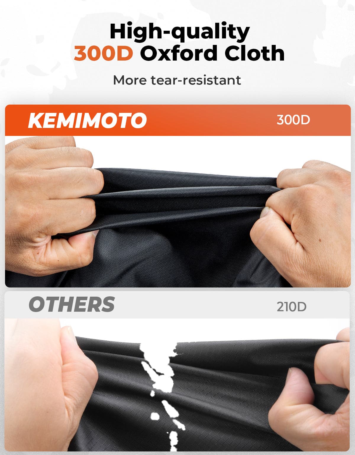 ATV Heavy Duty Cover for Polaris Sportsman | Outlander | CFORCE | Brute - Kemimoto