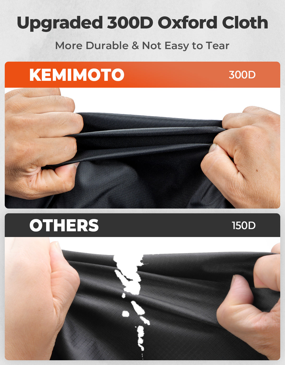 Universal ATV Waterproof Cover 96'' X 49'' X 47'' 300D Oxford fabric - Kemimoto