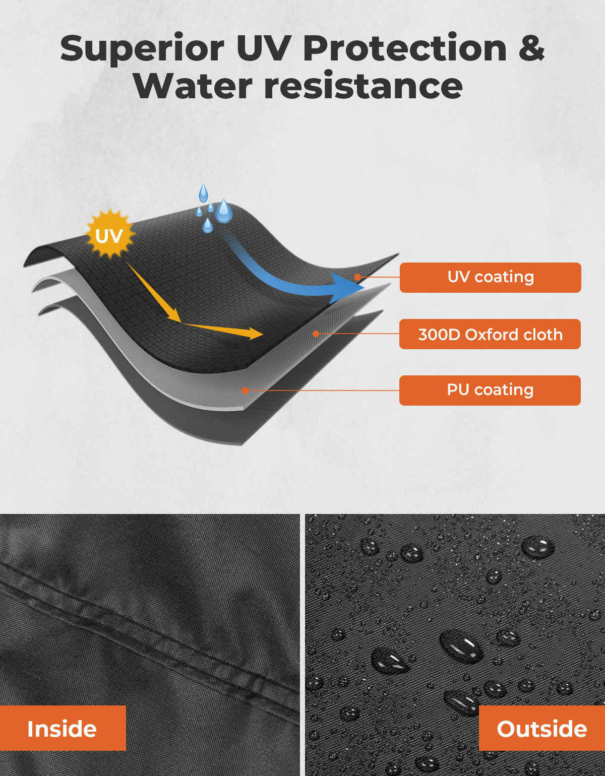 Universal ATV Waterproof Cover 96'' X 49'' X 47'' 300D Oxford fabric - Kemimoto