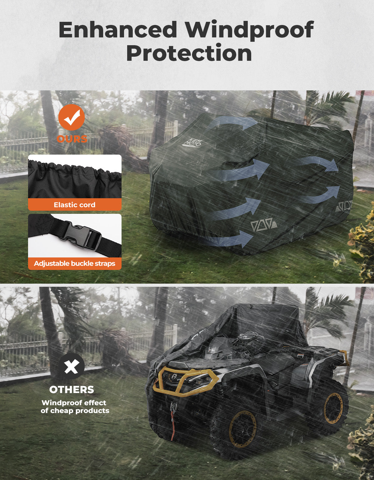 Universal ATV Waterproof Cover 96'' X 49'' X 47'' 300D Oxford fabric - Kemimoto