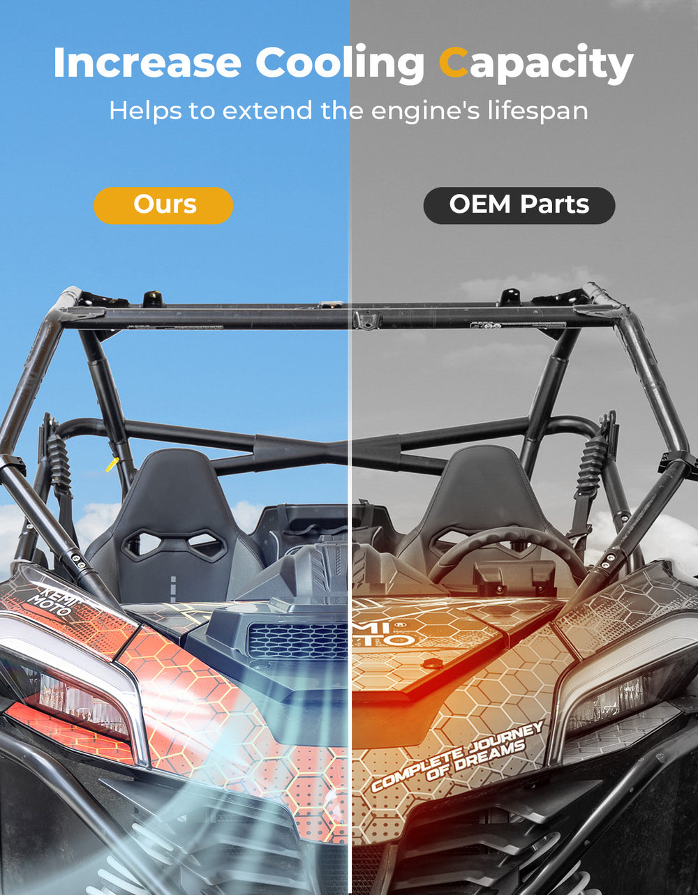 UTV Hood Scoop With Vented Mesh for CFMOTO ZForce 950 2020+ - Kemimoto