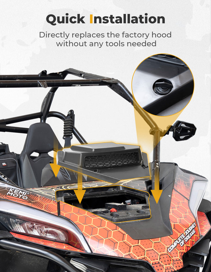 UTV Hood Scoop With Vented Mesh for CFMOTO ZForce 950 2020+ - Kemimoto