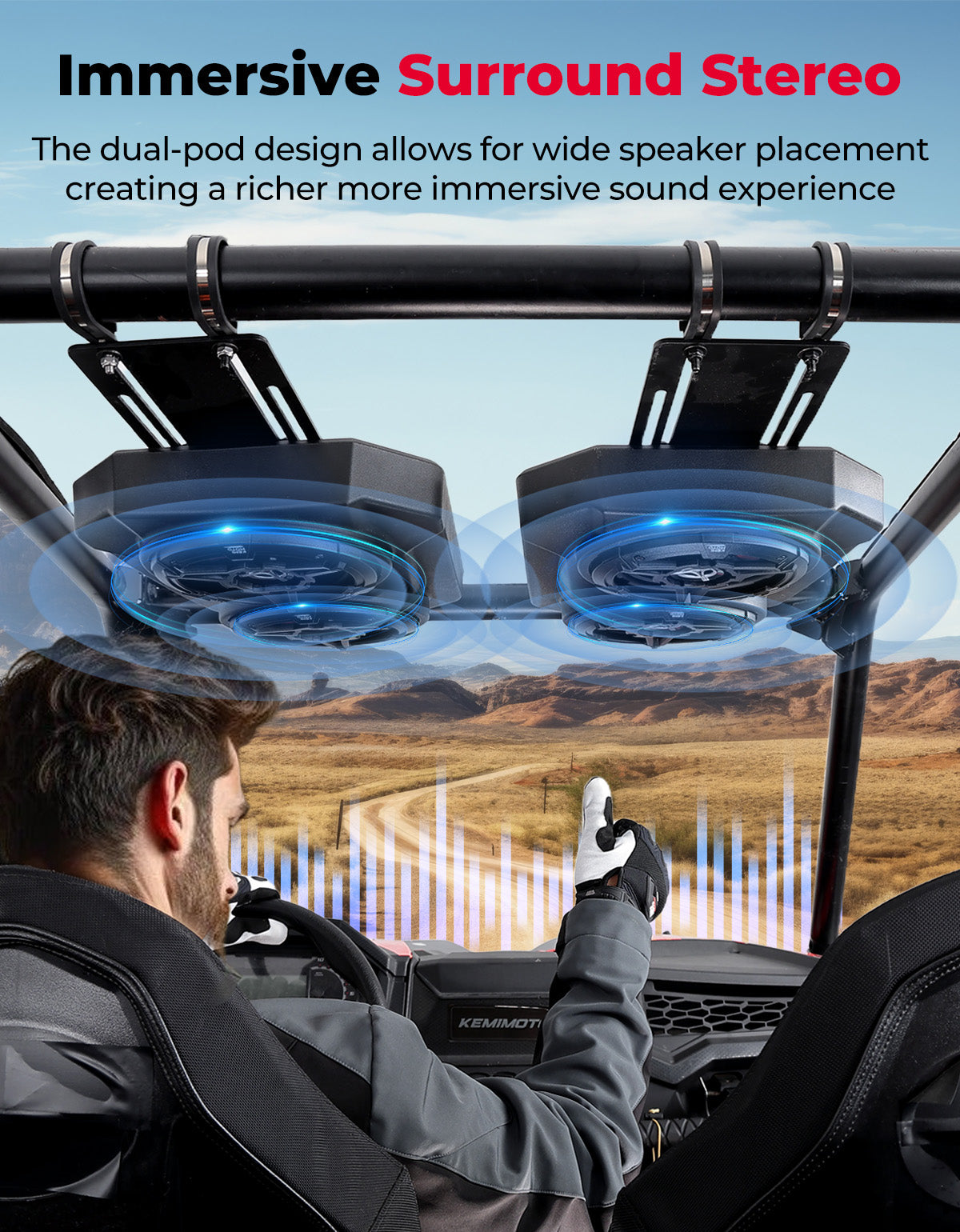 6.5'' UTV Bluetooth Sound System Speaker for Can Am Maverick X3/ RZR w/ 1.625''-1.9'' Roll Bar - Kemimoto