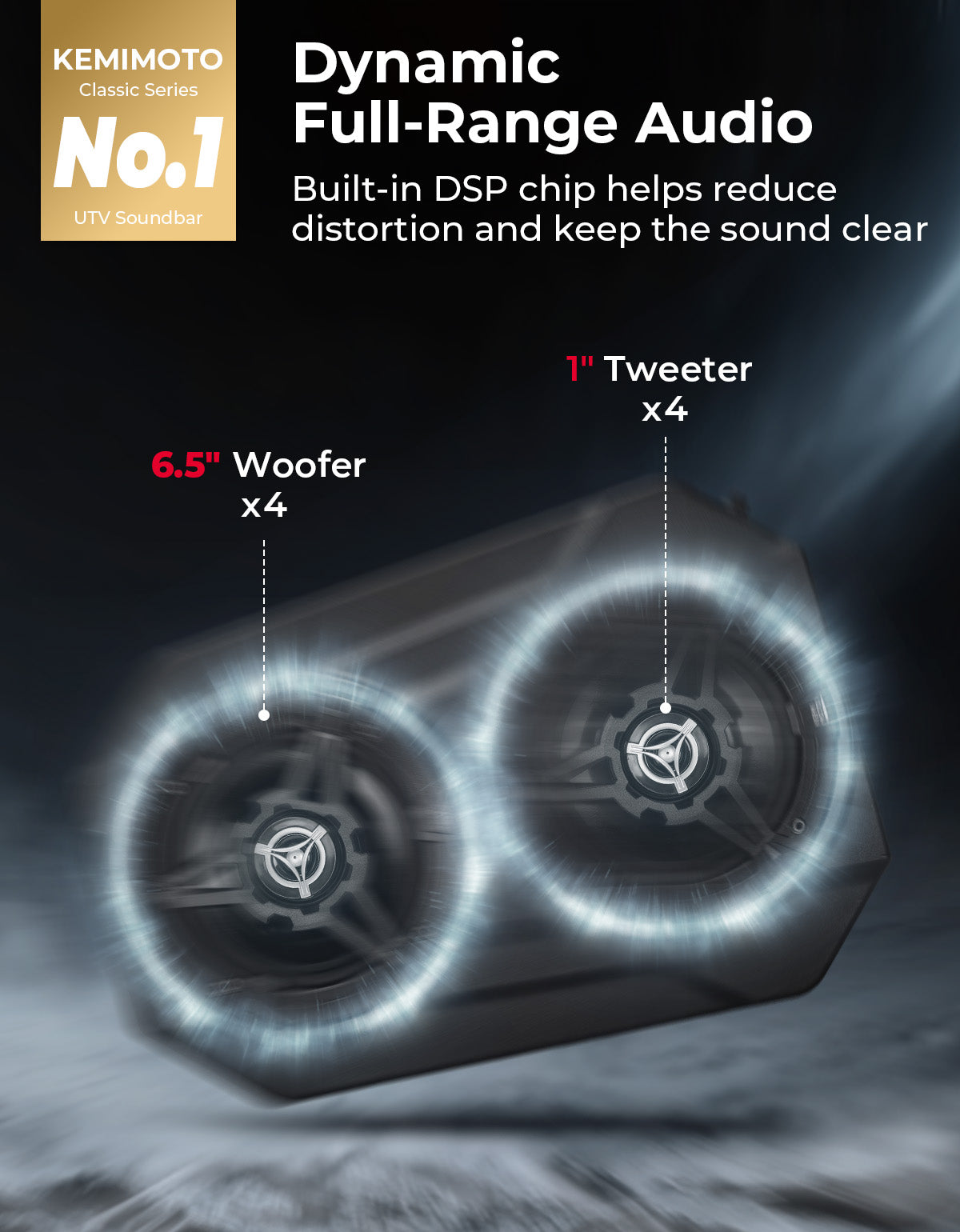 6.5'' UTV Bluetooth Sound System Speaker for Can Am Maverick X3/ RZR w/ 1.625''-1.9'' Roll Bar - Kemimoto