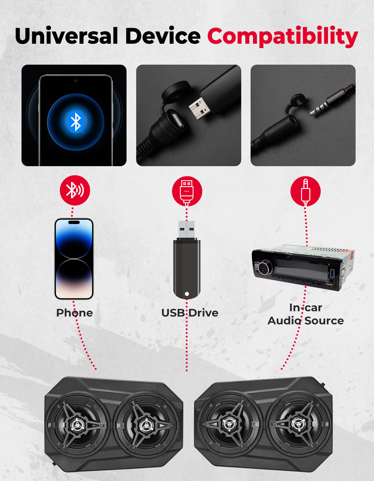 6.5'' UTV Bluetooth Sound System Speaker for Can Am Maverick X3/ RZR w/ 1.625''-1.9'' Roll Bar - Kemimoto