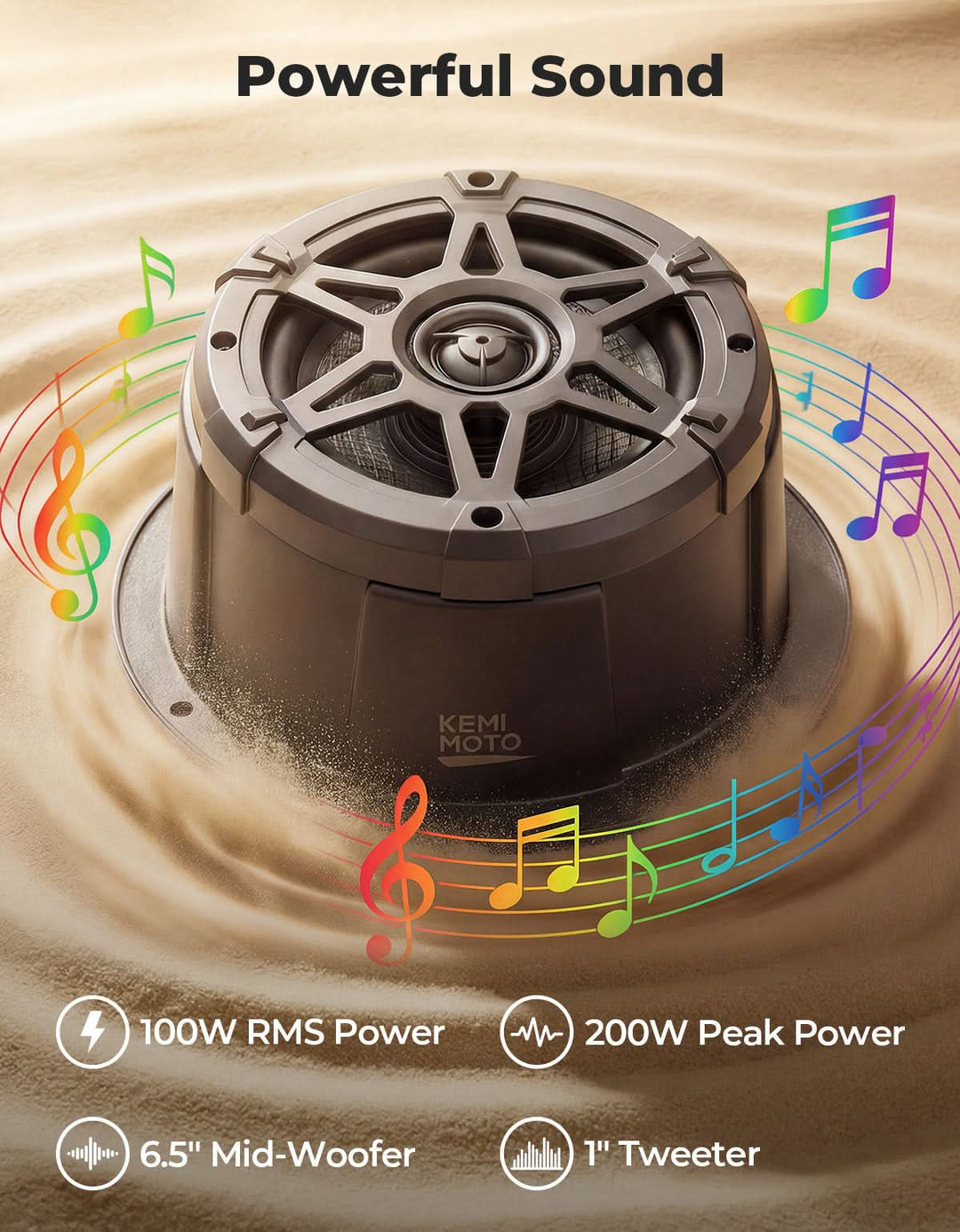 Universal 6.5" Speaker Pods with Enclosures (IPX5 Water-Resistant)
