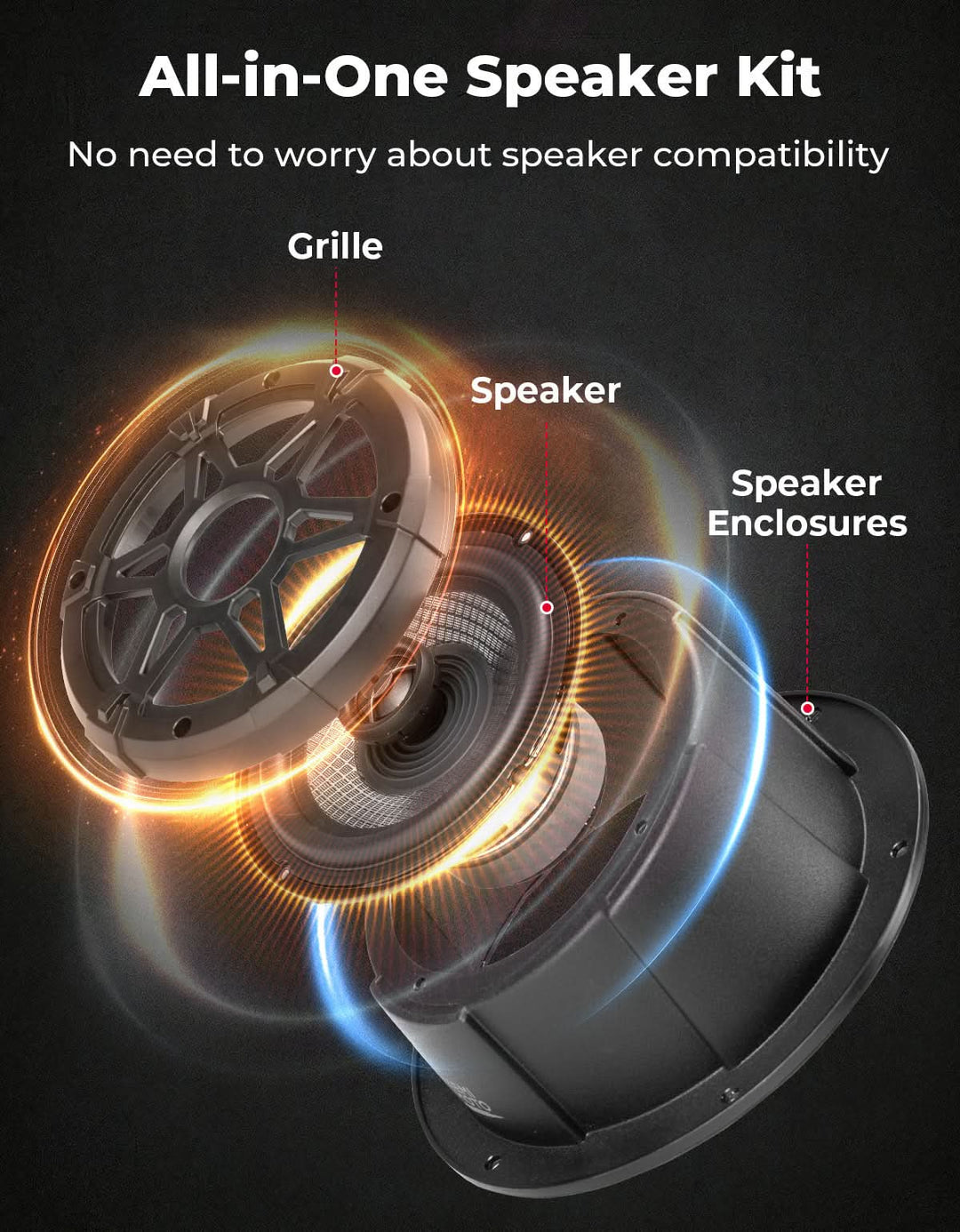 Universal 6.5" Speaker Pods with Enclosures (IPX5 Water-Resistant)