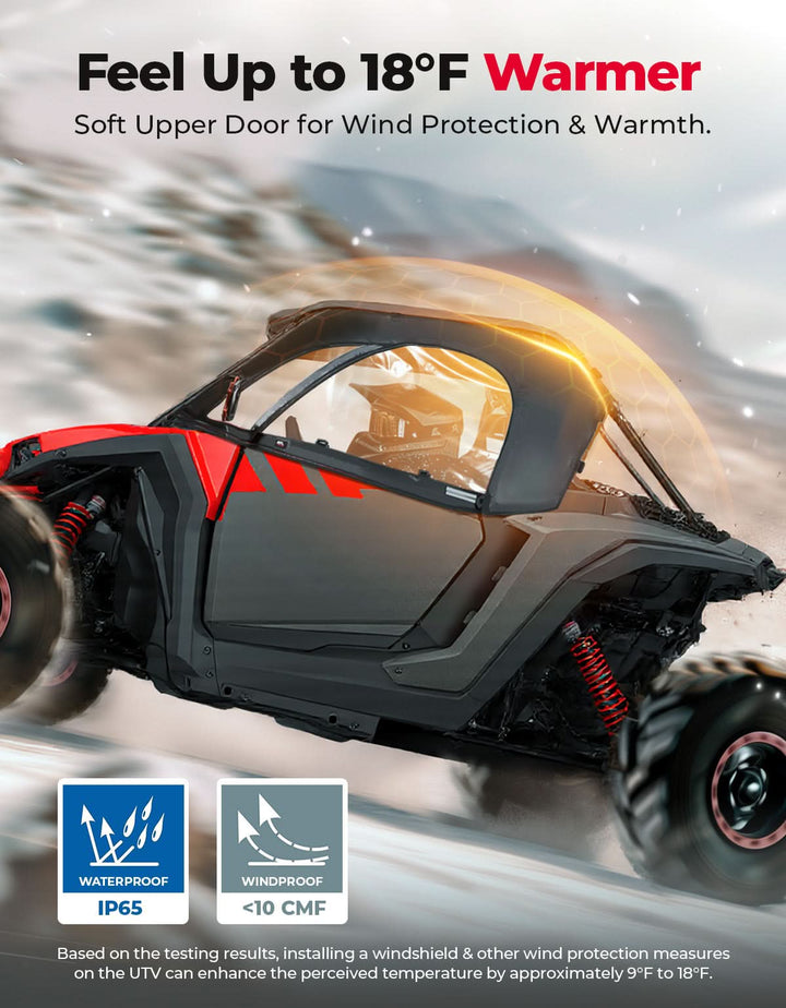 UTV Soft Cab Enclosure for 2024/2025+ Polaris RZR XP 1000 - Kemimoto