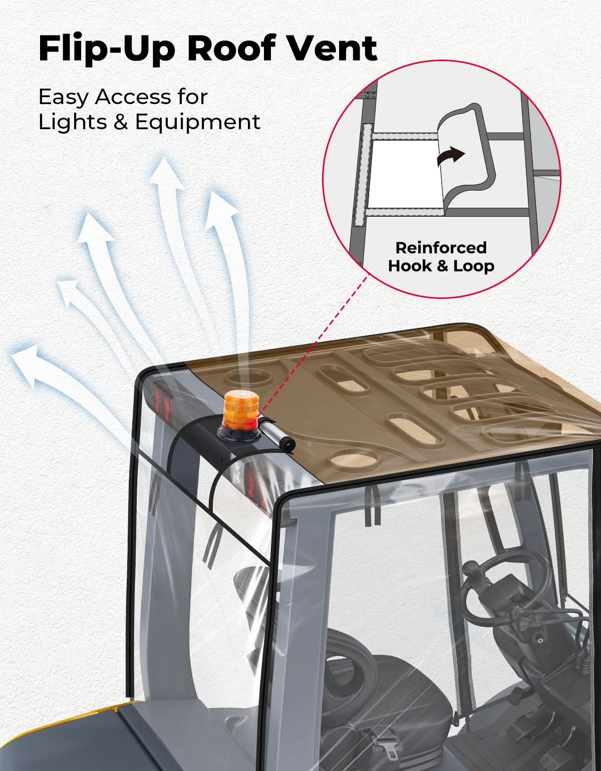 Forklift Cover for Rain with Rear Window, Waterproof Cab Enclosure Clear Fork Truck - Kemimoto