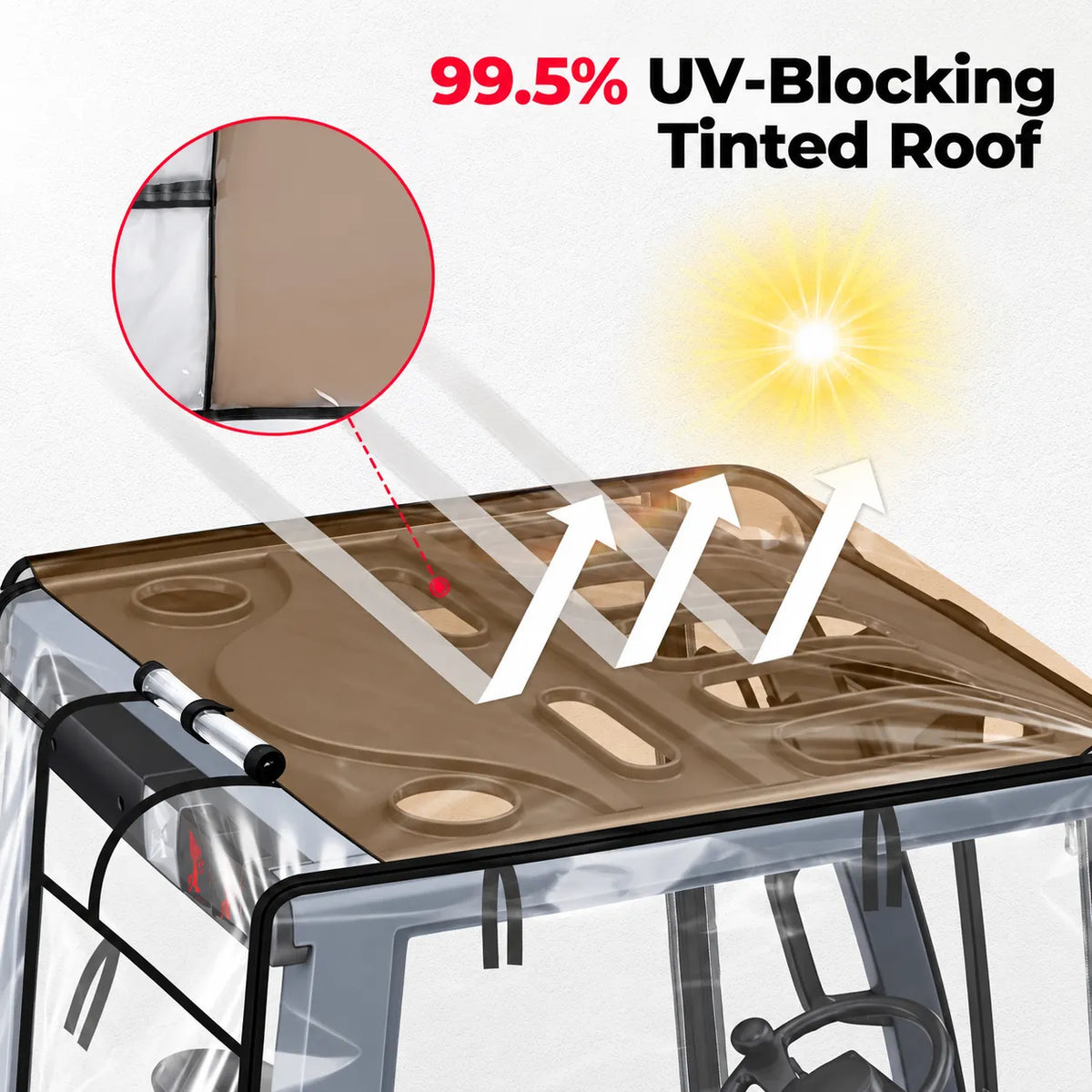 Top-down glare is easier to manage
