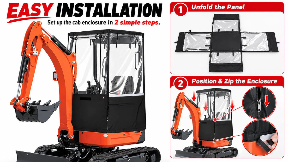 Installation Overview